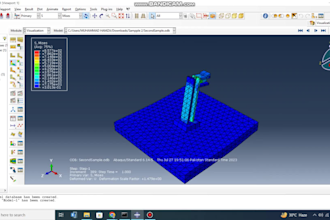 do fem modelling and analysis using abaqus and ansys