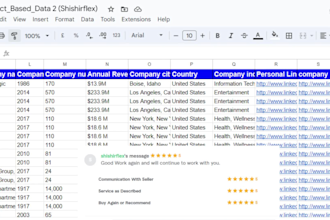 provide b2b lead generation and sales leads for any business