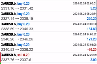 install automated forex trading bot, copy trading bot, crypto bot, forex robot