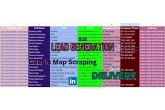 find email address, sales leads, business lead, map scraping