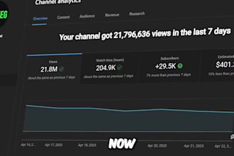 do finance, forex, and cryptocurrency video to earn 30k