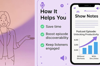 write podcast show notes with clarity and structure