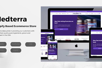 be expert shopify developer custom store development