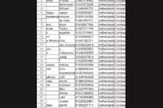 generate quality forex crypto leads, binance leads coinbase leads, linkedin lead