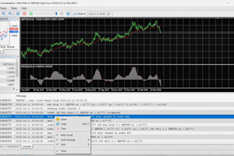 provide a unbeatable forex trading robot forex trading bot