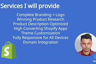 be your dedicated shopify theme expert
