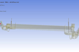 do fea and fatigue analysis in ansys or comsol