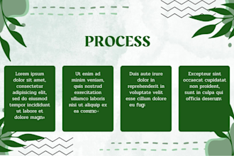 create modern, engaging business presentations in powerpoint,canva for school