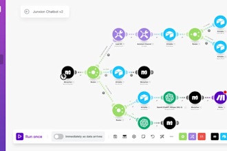 fix make com scenario, automate make com, zapier, n8n automation webhook