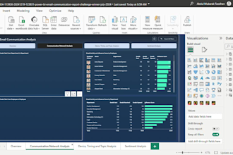 be your power bi and power app expert