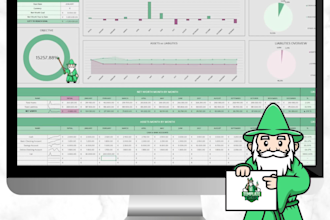 create a custom excel or google sheets budget template