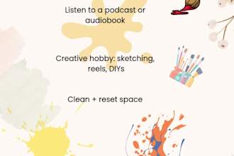 professionally create editable canva templates