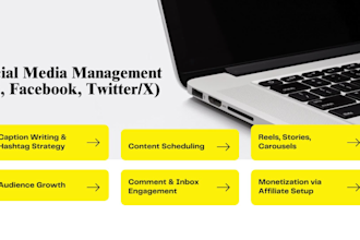 be your sales rep, social media manager, monetize your youtube, tiktok, facebook