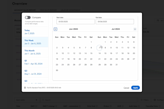 be your VA for walmart wfs and 2 step dropshipping