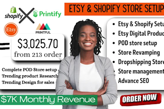 etsy digital products shop set up shopify print on demand etsy printify printful