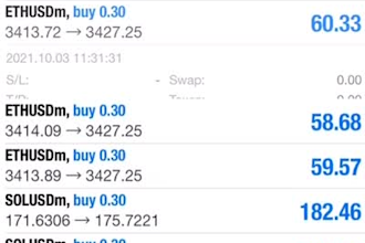 give you zero loss bitcoin or crypto trading system