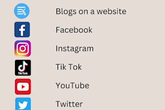 create unique content ideas for your blog, youtube, tiktok, or instagram