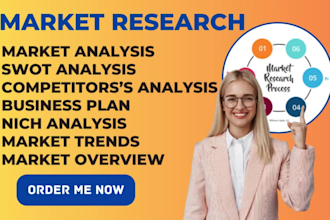 market research business plan market analysis trends swot competitors analysis