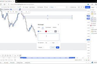 gives you best smc and ict methode for forex and crypto