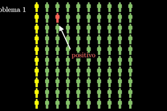 python graphs, charts, and animations
