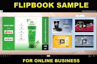 present ecommerce product to increase business sales