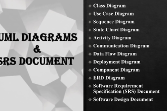 do srs document  uml diagrams, erd usecase sequence class etc