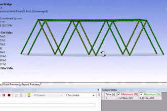 do fea structural analysis, thermal analysis, modal analysis in ansys