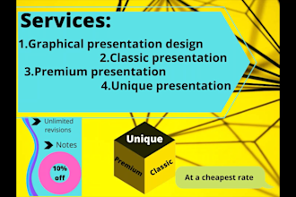 design distinctive presentation at low cost within 6hrs