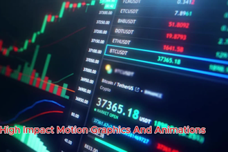 create quality forex and crypto trading video course