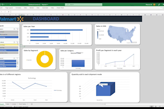 be doing data cleansing and visualization in excel