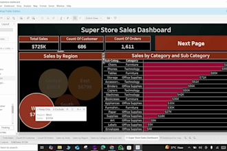 create interactive tableau dashboard, report and stories by using ai tools