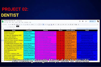 do b2b leads, google map scraping, lead generation