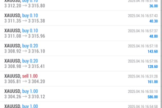 deliver forex trading bot forex ea bot trading bot forex bot forex trading bot