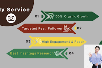 organic growth instagram promotion marketing instagram growth
