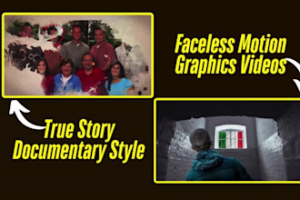 do faceless documentary style video editing for you