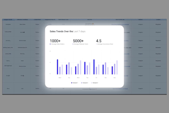 find the best instagram influencers with in depth research