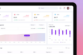 do dashboard design, web app, CRM, saas, admin UI UX design in figma