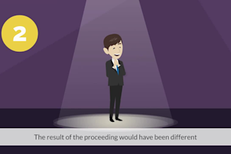 design a 2d animated explainer video with voiceover