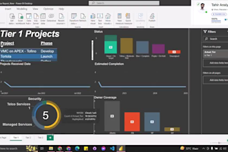 help you make data driven decisions with custom reports