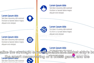 create detailed financial projections and business plans