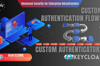do seamless keycloak theme development and sso integrations