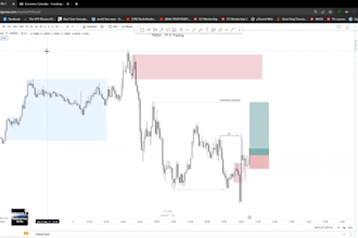 teach you to master forex trading with ict concepts