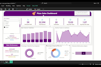 be your expert data analyst delivering actionable insights