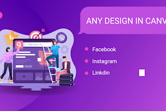 create professional and unique social media post designs in canva