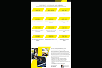 do responsive website or landing page
