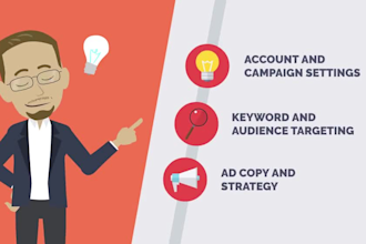 set up your account and manage you google ads ppc