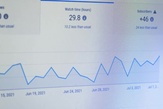 give you video call consultation to improve your videos
