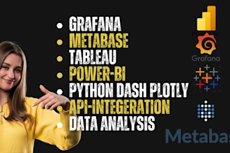 do dashboard in grafana, metabase, tableau, powerbi, plotly