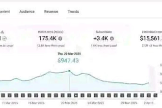 create automation crypto learning videos, finance, luxury cash cow channel