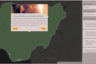 make web gis map using mapbox, leafletjs, openlayer, arcgis